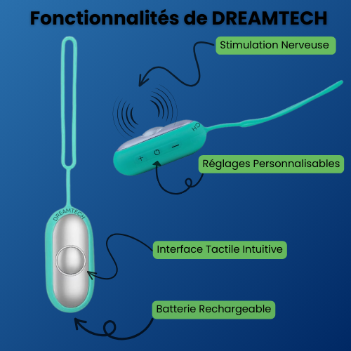 Appareil D'aide Au Sommeil // Redécouvrez le Plaisir d'un sommeil Réparateur avec DREAMTECH